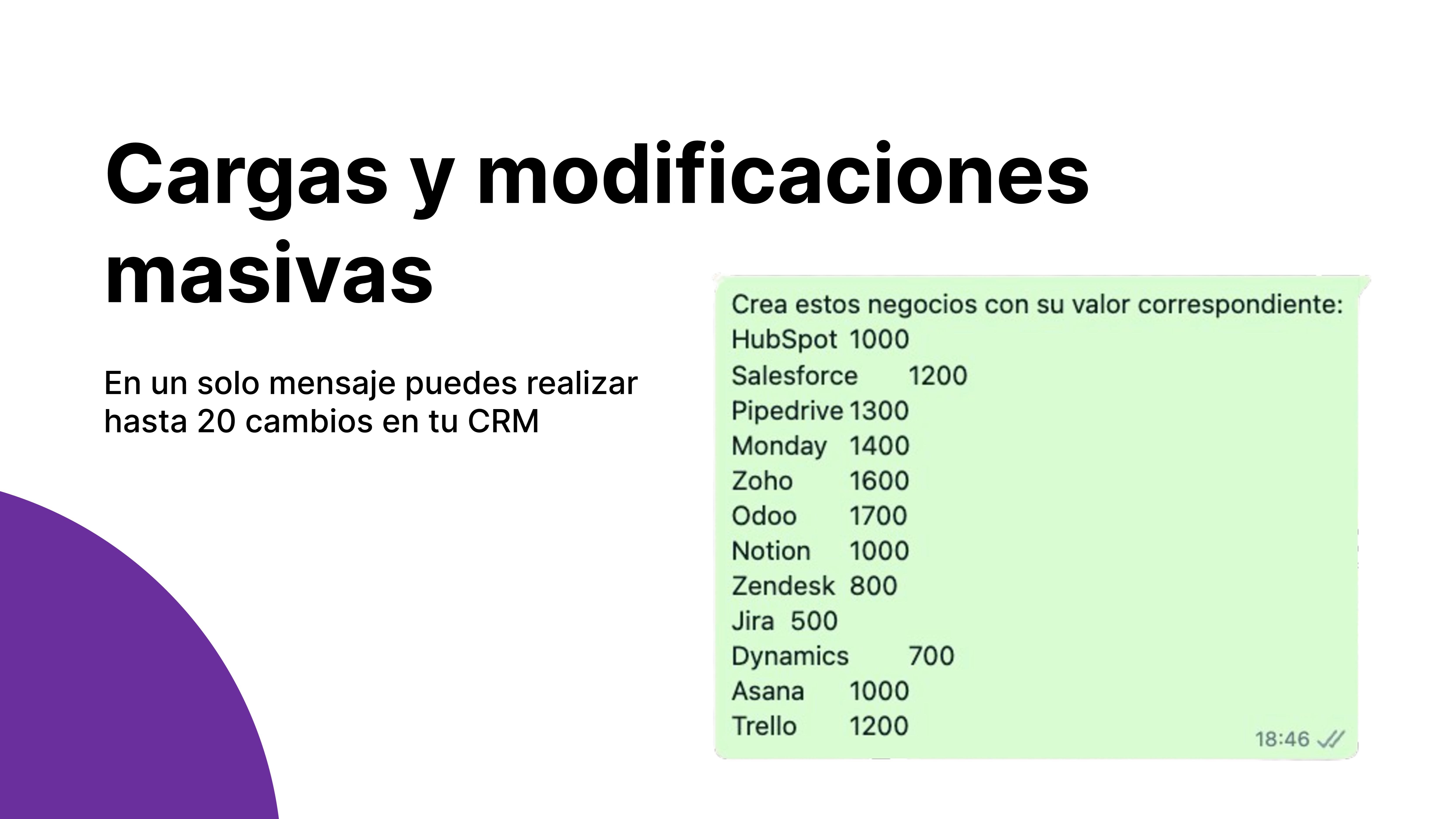 Cargas y modificaciones masivas